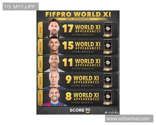 史上最帅男足球星排名揭晓这些球员凭颜值与实力征服世界