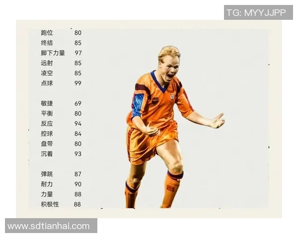 足球全能巨星解析：从技术到领袖气质全面剖析其顶尖表现